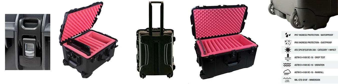 Laptop Cases