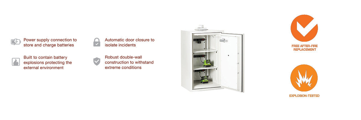 Fireproof Charging Safes for Lithium-Ion Batteries