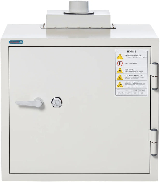 Battery Commander BSS6100 Fireproof Lithium Ion Battery Charging Safe