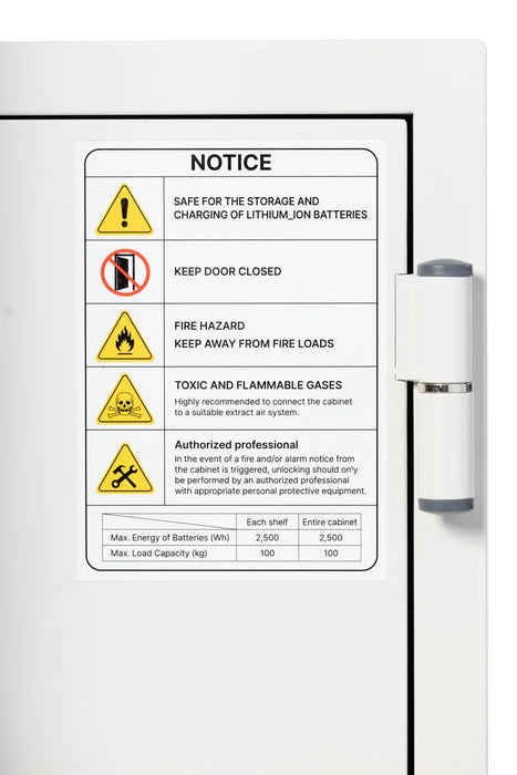 Battery Commander BSS6100 Fireproof Lithium Ion Battery Charging Safe