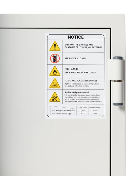 Battery Commander BSS6101 Fireproof Lithium Ion Battery Charging Safe