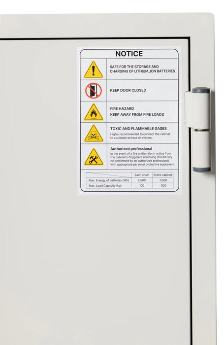 Battery Commander BSS6102 Fireproof Lithium Ion Battery Charging Safe