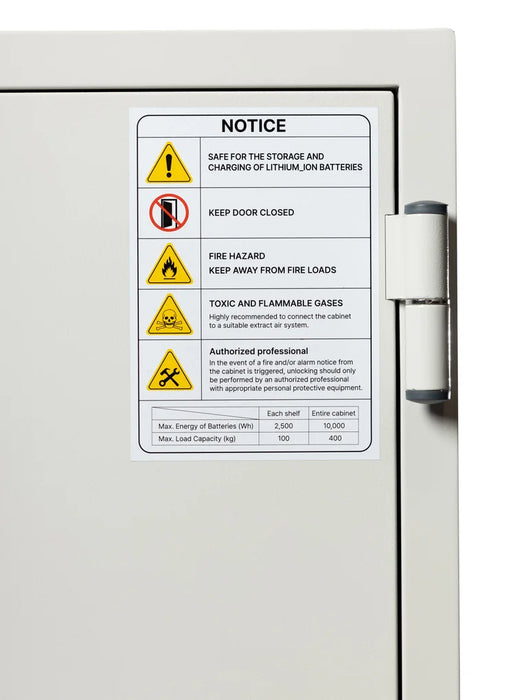 Battery Commander BSS6103 Fireproof Lithium Ion Battery Charging Safe