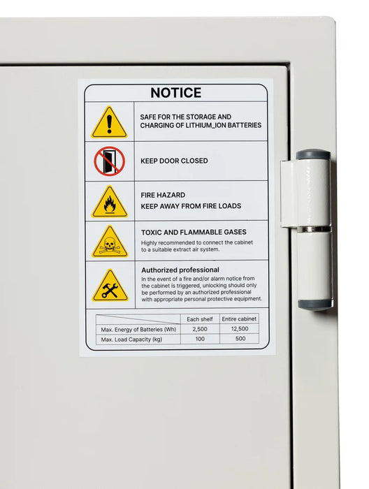 Battery Commander BSS6104 Fireproof Lithium Ion Battery Charging Safe