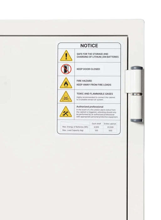 Battery Commander BSS6105 Fireproof Lithium Ion Battery Charging Safe